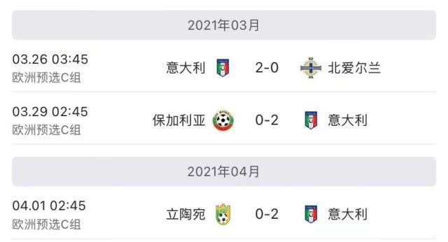 蜂鸟电竞比分平台-意大利出局之路：心态失衡+迷信冲动=终酿苦果