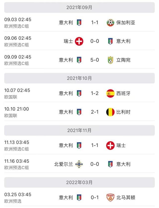 蜂鸟电竞比分平台-意大利出局之路：心态失衡+迷信冲动=终酿苦果